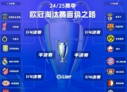 开云体育直播-包含欧洲杯预选赛局势紧张，各支队伍实力半斤八两难分伯仲的词条