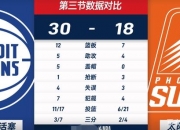 开云足球直播-人队球员创造新的个人得分纪录