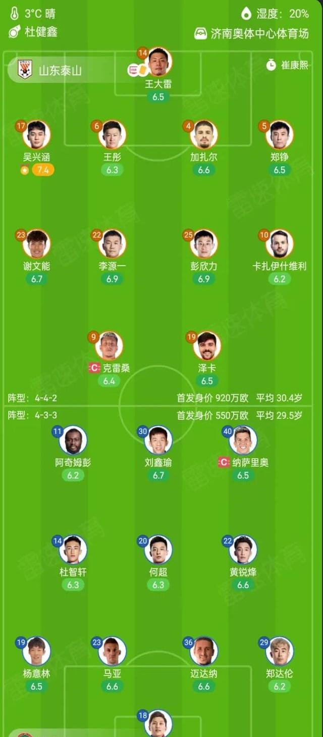 新赛季全明星阵容揭晓，球员名单公布的简单介绍