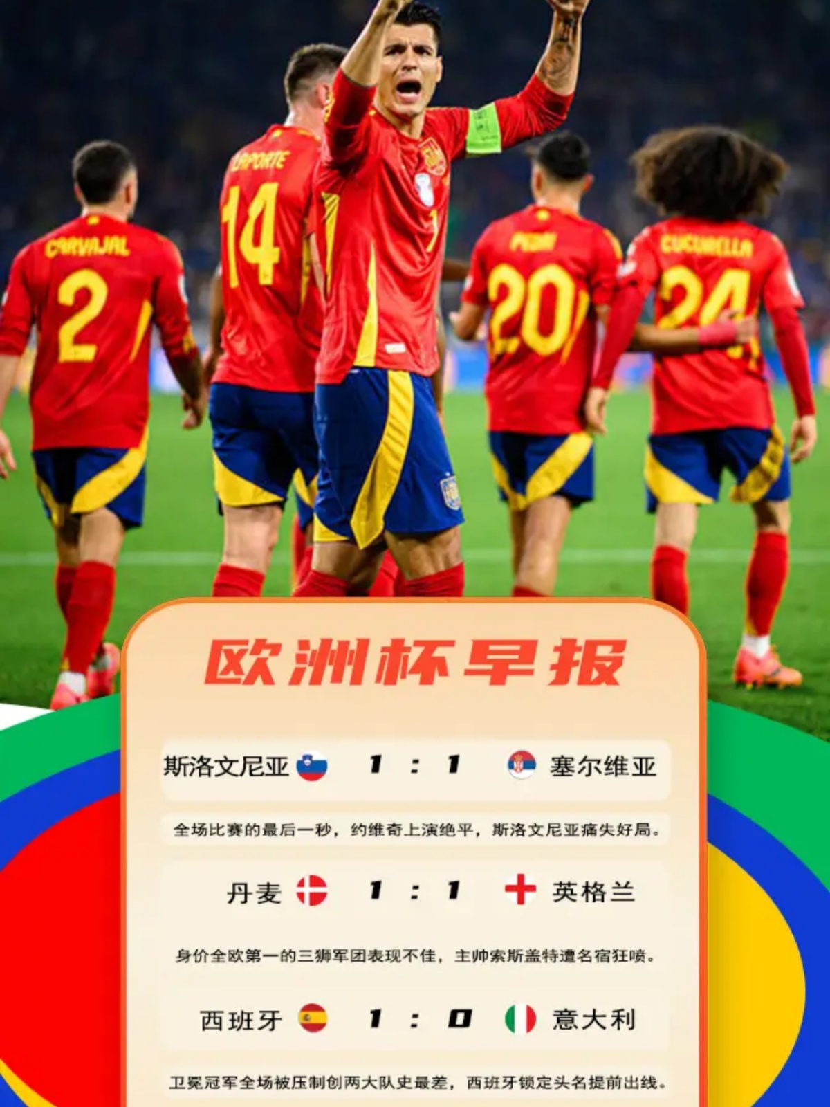 葡萄牙力克塞尔维亚，欧洲杯强势晋级