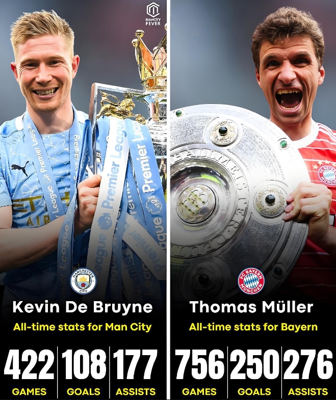 包含曼城轻取克罗地亚,穆勒统治全场的词条 包含曼城轻取克罗地亚,穆勒统治全场的词条