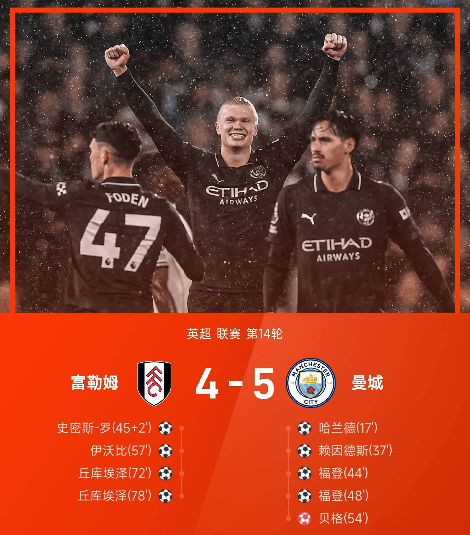 曼城主场轻松击败伯恩茅斯,继续领跑积分榜的简单介绍 曼城主场轻松击败伯恩茅斯,继续领跑积分榜的简单介绍